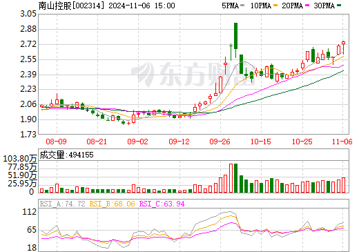 就没有 第23页